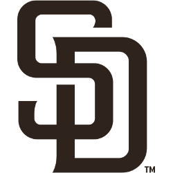 Custom MLB Package